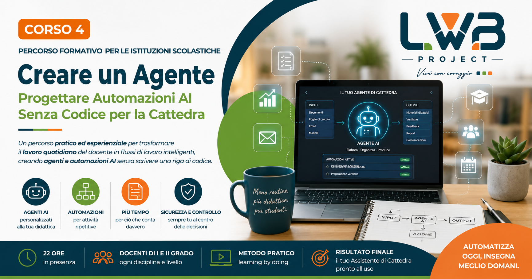 Copertina del corso Creare un Agente — Progettare Automazioni AI Senza Codice per la Cattedra